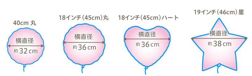 風船の大きさ